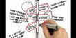 Video: the 9
Challenges Facing SA